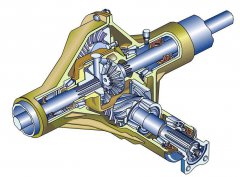 驅(qū)動橋汽配進(jìn)口報關(guān)要提供什么手續(xù)單證？