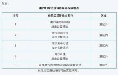 【政策解讀】關于規范南沙口岸進境冷鏈商品申報通告